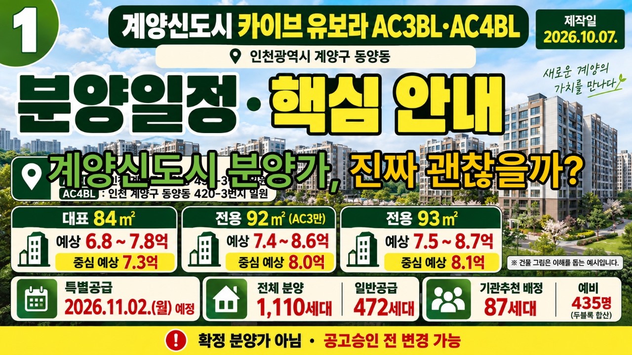 계양신도시 카이브 유보라 분양일정｜AC3·AC4, 84㎡ 예상 6.8~7.8억·특공 11월 2일 예정
