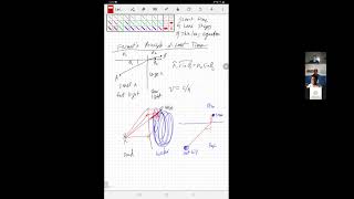 PHY 3440, Lecture 02, January 28, 2021