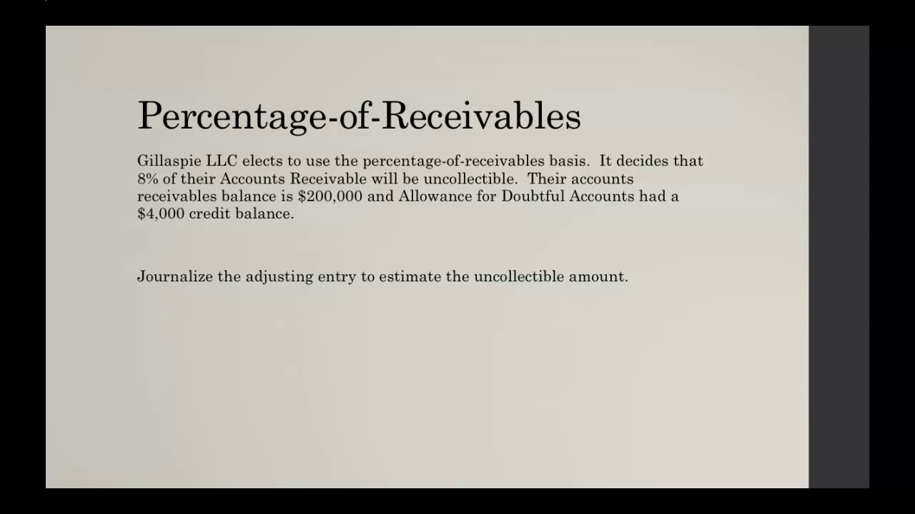 Allowance Method YouTube