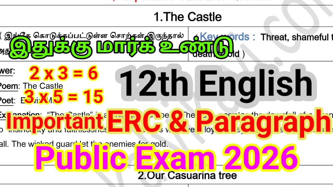 Важные вопросы по английскому языку для 12 класса (2026 год) | Супервыгодная покупка 90/90 | ERC,...
