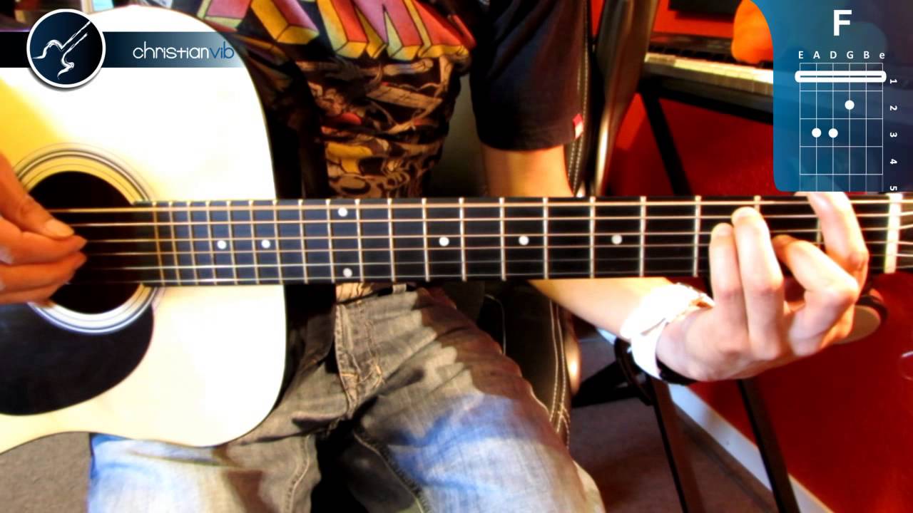 TONTO: Acordes y Letra para Guitarra, Ukulele, Bajo y Piano (Río Roma)