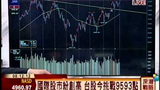 SETF(深潛戰略) 余世欽 分析師 2015-02-24