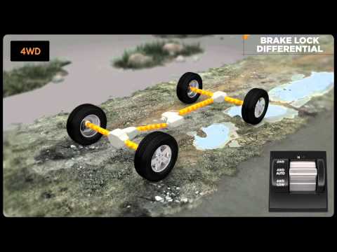 Video: ¿Los Jeep Cherokees tienen tracción en las 4 ruedas?