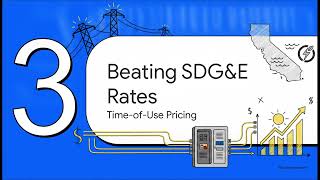 Smart electrical panel installation San Diego cost guide