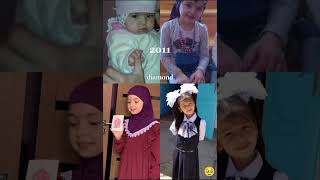 Aisha Hanum New Life Style 