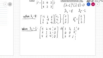 4.7 Repeated Eigenvalues Case 1