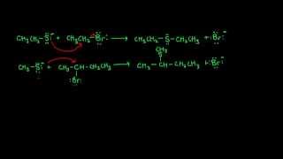 Thioether Reaction Simularities to Ethers