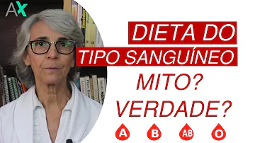 O que comer pelo tipo sanguíneo?