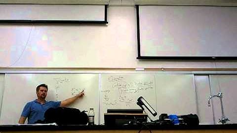 Math 160, Feb 7 Lecture, Part 2