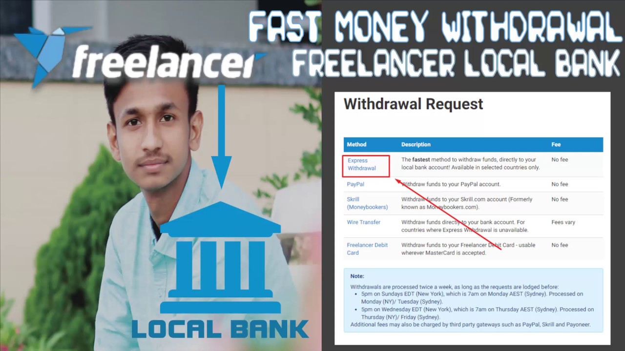 How to fast withdraw money from Freelancer to Local Bank | Withdrawal Method | Withdraw Request