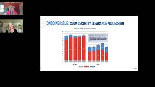 State of the Security Clearance Process: Navigating Reform, Risk, and Workforce Shifts