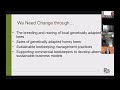 Practical Solutions for Sustainable Beekeeping - Selwyn Runnett