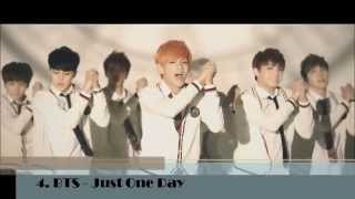 KPOP Top10 [New Releases] April 2014, WEEK2