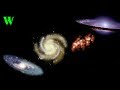 How many types of galaxies are there in our universe  discovery of galaxies worldtvhindi