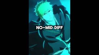 Ichigo Vs Luffy All Forms