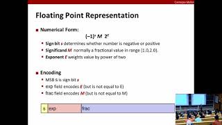 1421951596 Lecture 04 Floating Point