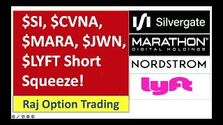 $SI, $CVNA, $MARA, $JWN, $LYFT  How to trade &quot;Short Squeeze&quot; Stocks?