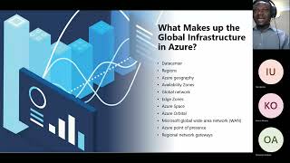 Chat with Imoh Etuk on Azure Infra-Sec  -Talk2Series screenshot 1