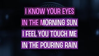 How Deep Is Your Love karaoke  Bee Gees