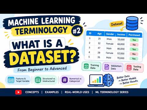 Machine Learning Dataset Explained | Beginner to Advanced ML Terminology #2