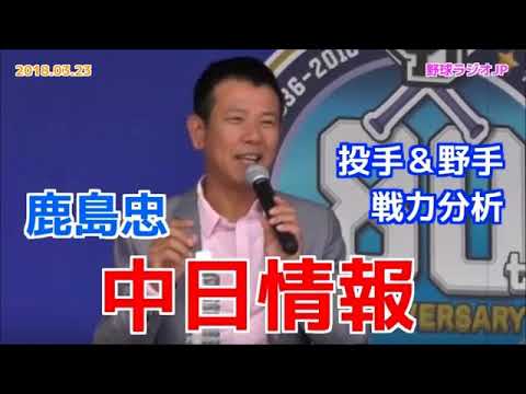 【中日】鹿島忠がドラゴンズを語る 投手＆野手戦力チェック 木下雄介支配下へ 20180323