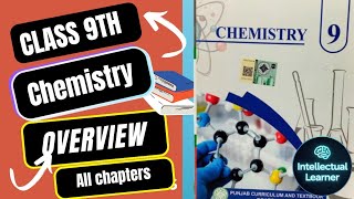 Class 9 Chemistry All Chapters Overview | Easy Notes Urdu | New Syllabus 2026 #Chemistry #Class 9 