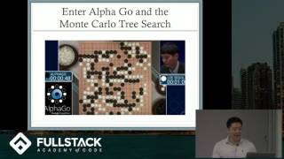 Monte Carlo Tree Search Mcts Tutorial