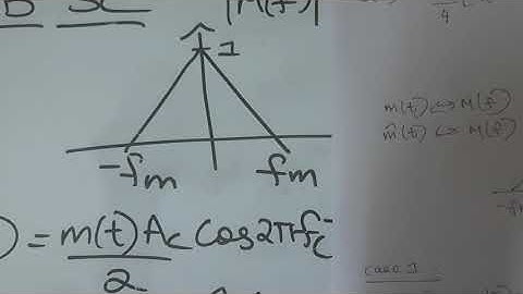 SSB Modulation- Analog Communication part 4