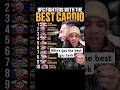 Top ten fighters with the best cardio #ufc #mma #ufc_mma_sport