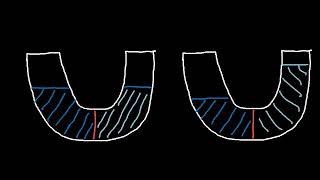 Osmotic pressure problems- chemistry colligative properties