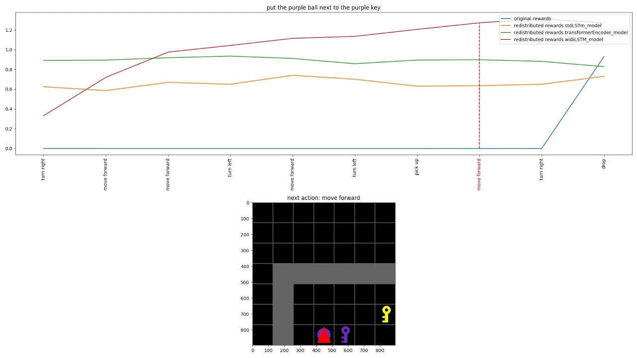 1m-dataset-3-short-episodes-youtube