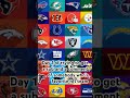 Comment ur fav team #football #comment