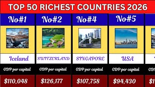 Top 50 Richest Countries in the World 2026 💰🌍 | GDP Per Capita Ranking