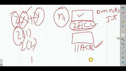 Variable Datatype by Hilal Lone Kangan 12Th IP JKBOSE