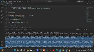 Celebrity Sort Lab8 Net Worth
