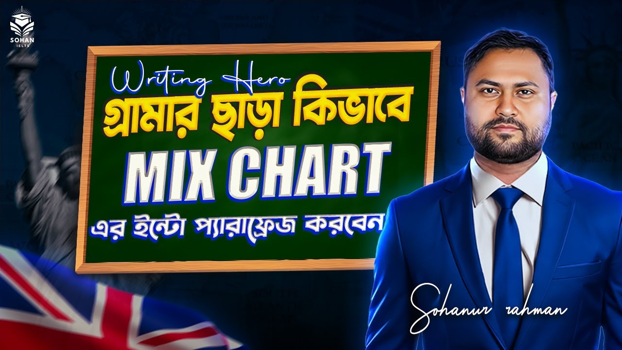 IELTS Writing Task-1 || গ্রামার ছাড়া কিভাবে MIX Chart এর ইন্টো প্যারাফ্রেজ করবেন || 6.5 কনফার্ম
