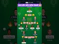 Dream Team WI W Vs SA W 1st ODI 2025 Dream Team Today Match WI W Vs SA W Best Prediction рџЏЏрџ Ґ Dream Team WI W Vs SA W 1st ODI 2025 Dream Team Today Match WI W Vs SA W Best Prediction рџЏЏрџ Ґ