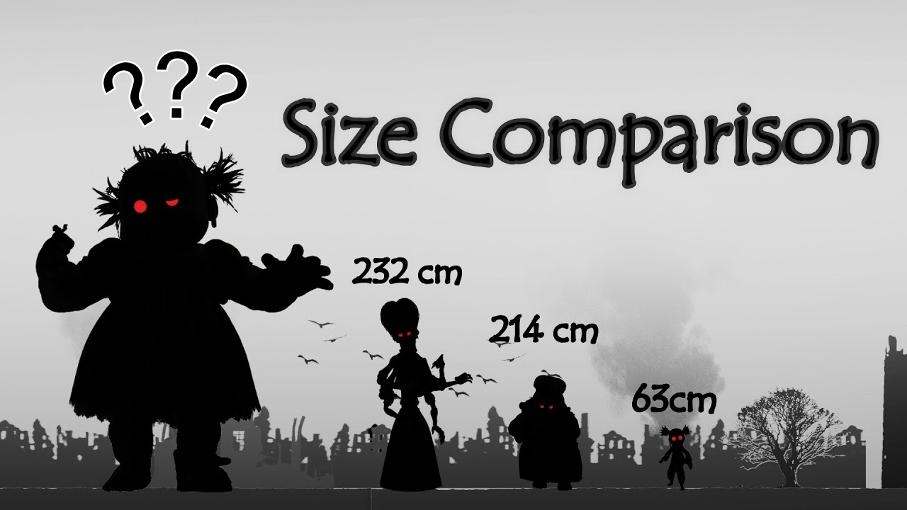 Little Nightmares | Size Comparison | All Characters