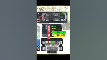 XIAOMI REDMI 9T SUB BOARD/CHARGING