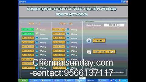 Congestion Detection for Video Traffic in Wireless Sensor Networks