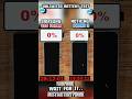 Samsung S25 Ultra vs Nothing Phone 3: Battery Test! 🔋😱