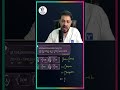 ✅ JEE Main 2019 Question Using King's Rule | Step by Step Solution & Trick | Maths with Vishal