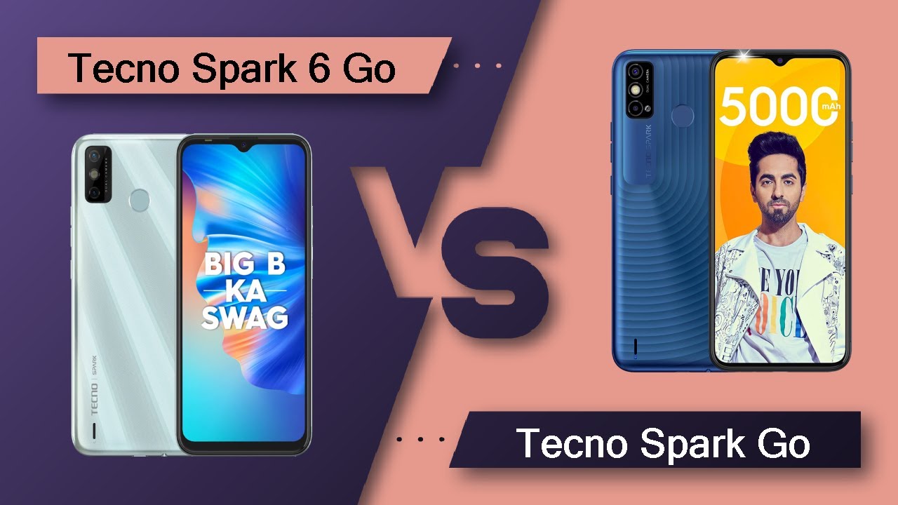 Tecno go 3 64. Spark go 2021. Spark go 2020. Techno Spark go 2021. Techno Spark Specifications.