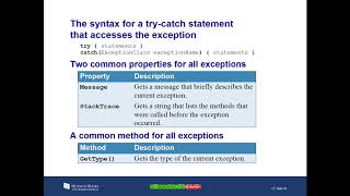 ITS148 Class 11 Feb 12 2019 Chap 7 Exceptions, Data Validation