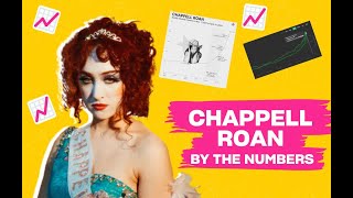 7 charts to help track Chappell Roans rise | Xtra Magazine