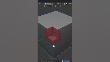 Boxcutter and HardOps Best Modeling Addons