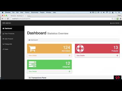 56 Including Admin Content based on Condition English