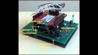 Sensor Skin