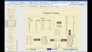 Session 5 - Understanding Input Split Formats in Map Reduce - Part 3