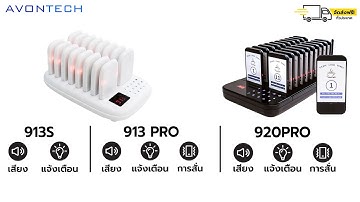 คู่มือการตั้งค่า เครื่องเรียกคิว AVONTECH 913S 913PRO 920PRO